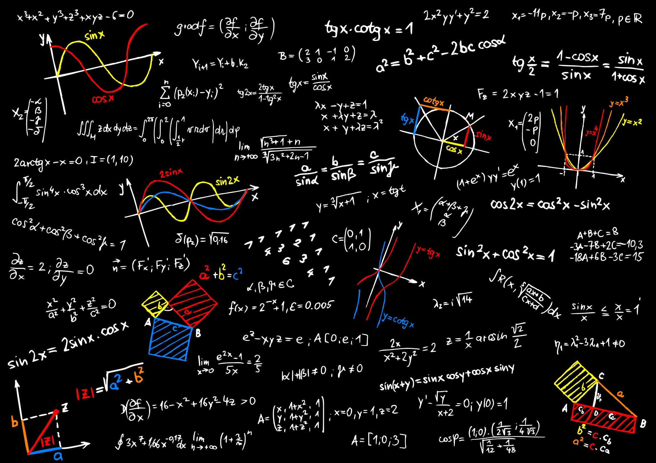 Mathematics poker